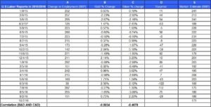 u-s-labor-oct-3-2016